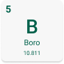 Micronutrientes componentes Boro